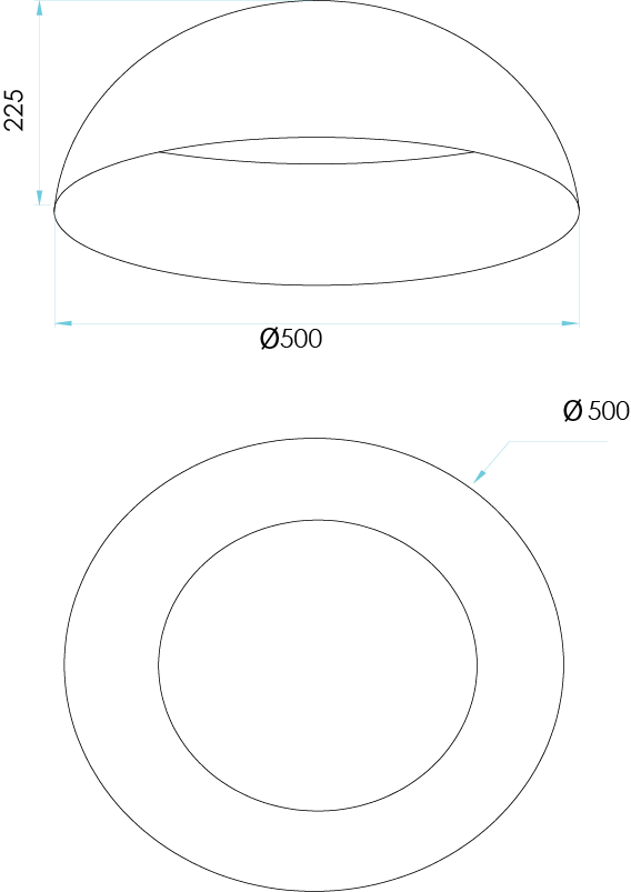 Fix Orbit